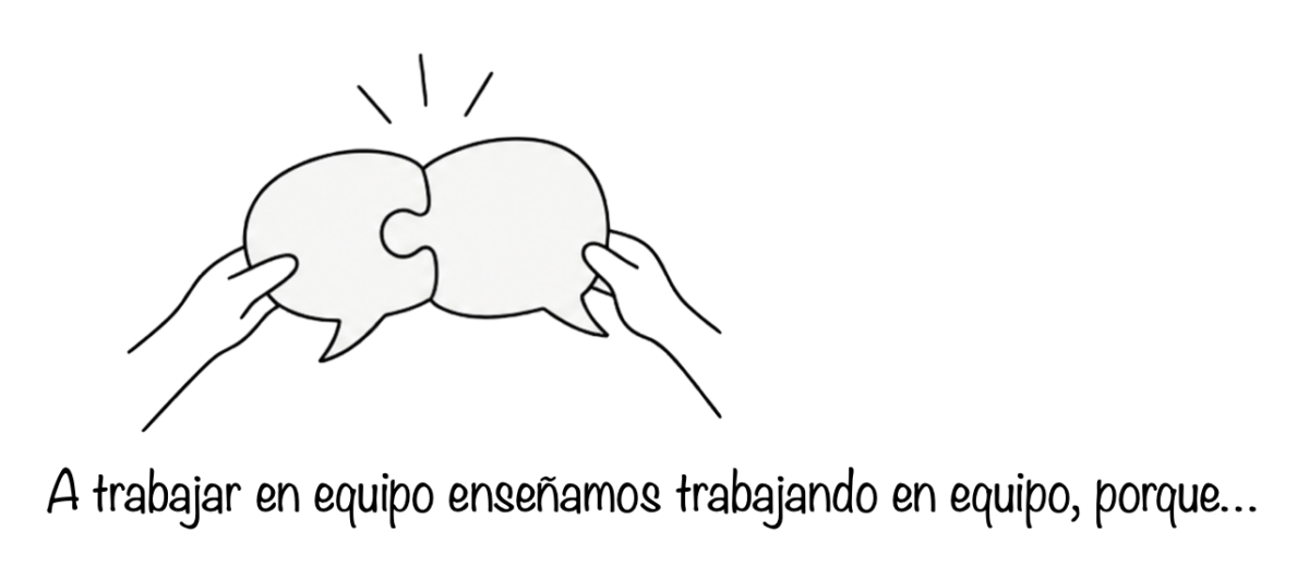 Trabajar en equipo